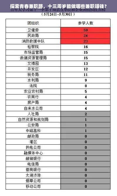 低利息微信分付取现，轻松解决资金问题