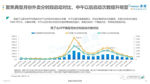 京东白条收款商家提现全攻略，操作、注意事项与案例解析