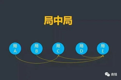 羊小咩便荔卡额度提现与额度管理，商家操作指南与案例解析