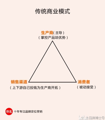 赣州0到3岁早教加盟店，开启孩子成长黄金第一步