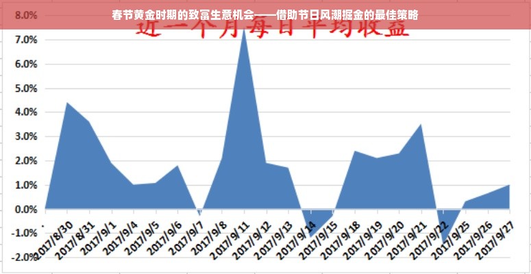 羊小咩便荔卡额度提现商家指南，如何有效管理与限制使用额度