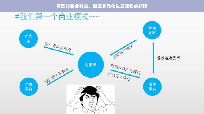 羊小咩便荔卡包额度操作指南—额度套出与注销全攻略