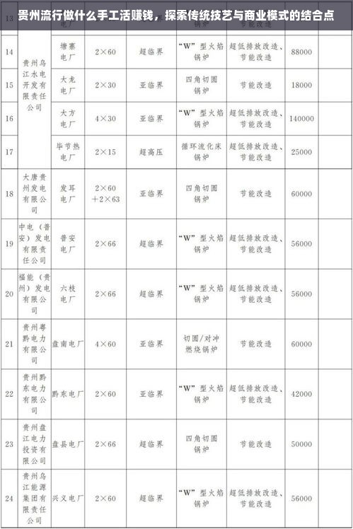 太空冰箱品牌大盘点，价格与性能一览表