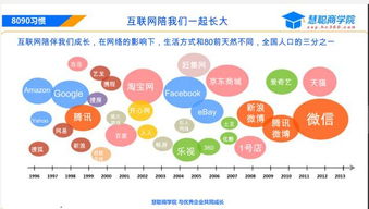 在家打造高效营销系统，探索赚钱新途径
