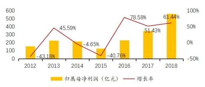 越南家电品牌探秘，哪些品牌值得你的关注？