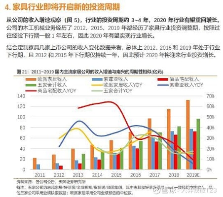 高端家电电路板品牌深度解析