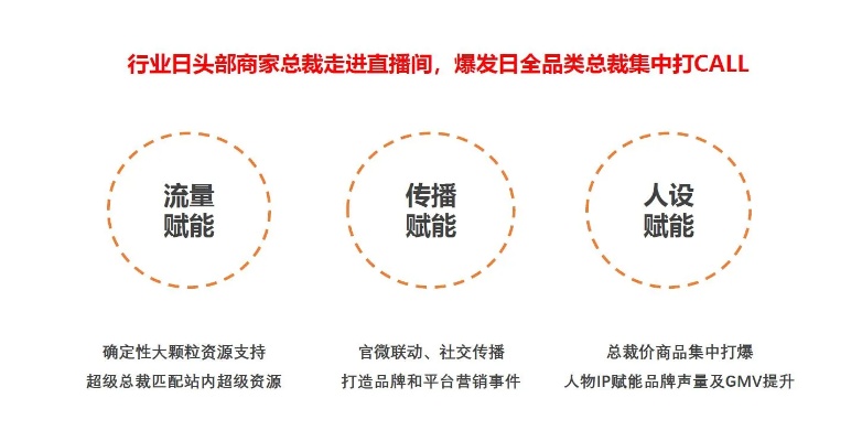 诸暨家居品牌盘点