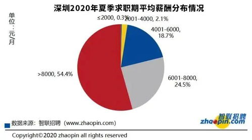 羊小咩便荔卡收入提现攻略，详细步骤与案例解析