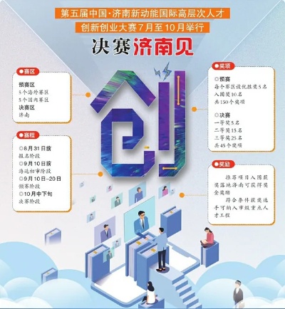 济南创业热门领域，探索赚钱新机遇