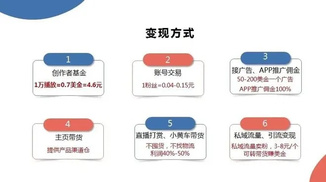 下午兼职做什么生意好赚钱，多元选择与市场洞察