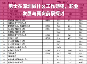 时尚餐饮品牌定位，打造独特魅力的餐饮新风尚