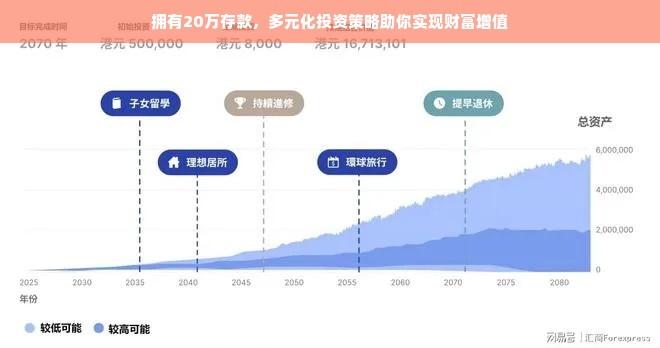 专注母婴二十年，我们品牌的故事与成就