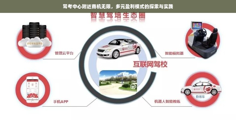驾考中心附近商机无限，多元盈利模式的探索与实践
