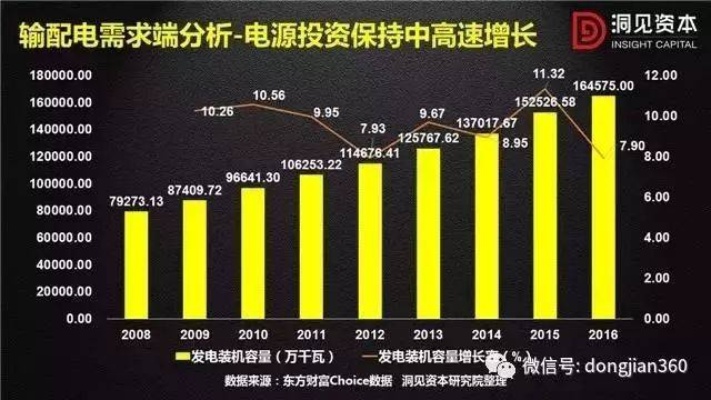 京东白条信用卡提现方法