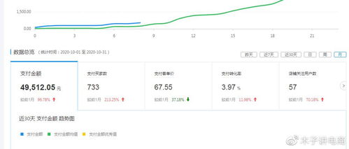 母婴品牌专卖店，一站式母婴购物体验
