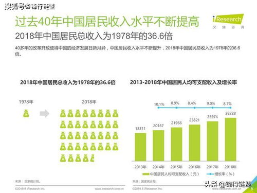 做什么外包公司最赚钱，行业趋势与策略洞察