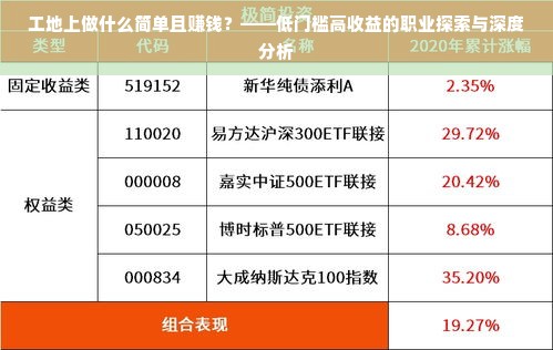 京东白条额度提升与合规使用指南