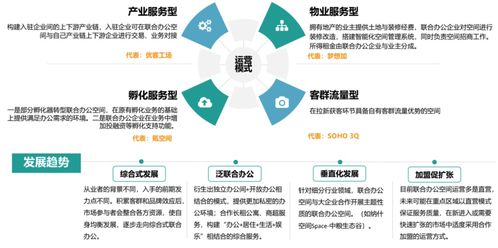 车库赚钱新纪元，多元化盈利模式的探索与实践