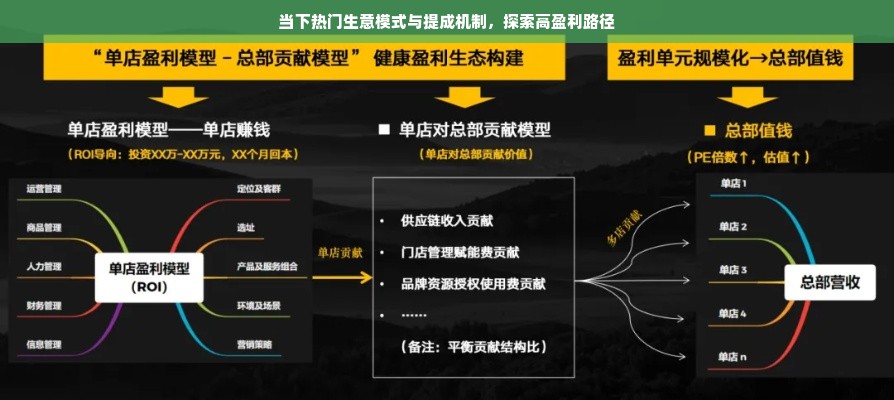 淘宝先用后付额度500元如何花？手把手教你省钱攻略+避坑指南