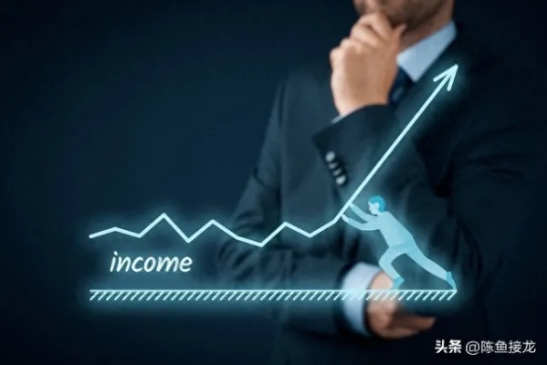 年底事业选择与赚钱策略，洞察市场趋势，寻找新的增长点