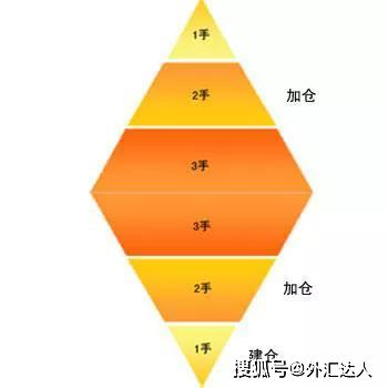 校园内的盈利之道，探索最快赚钱途径