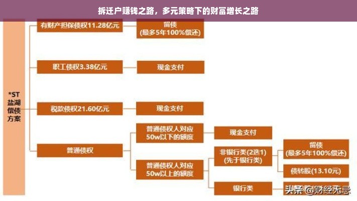 开干洗店加盟，这些知名品牌值得你考虑！