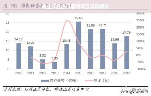 瑞士户外品牌排行榜概览