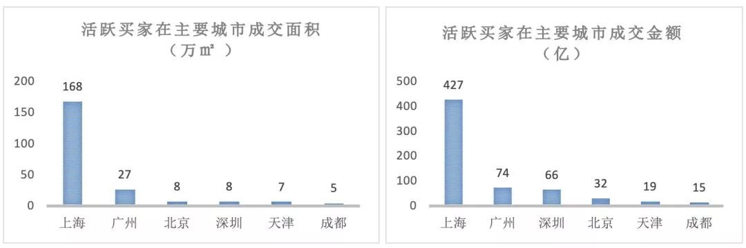 当前热门特色生意的繁荣景象及投资商机分析