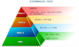小米集团的核心业务和盈利模式拓展解析