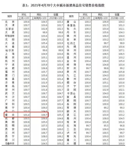 深圳提取京东白条的实用指南