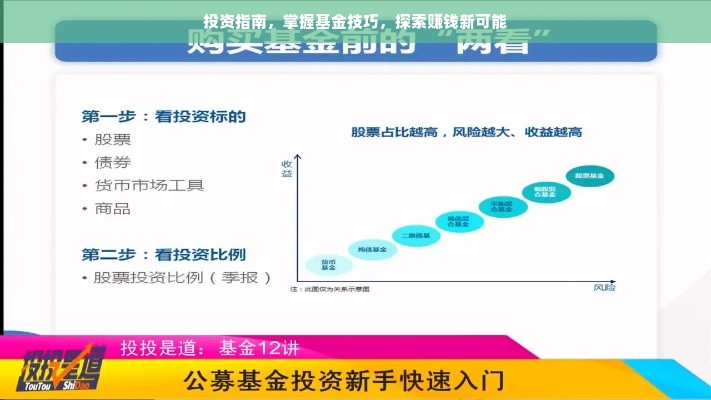 投资指南，掌握基金技巧，探索赚钱新可能