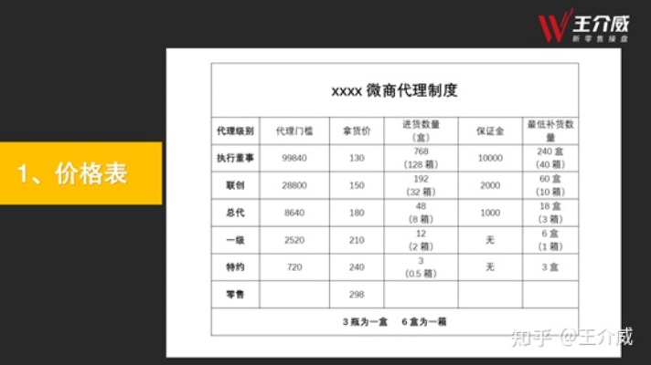 阜阳早教加盟前景深度解析