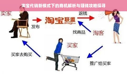 淘宝代销新模式下的商机解析与赚钱攻略探寻