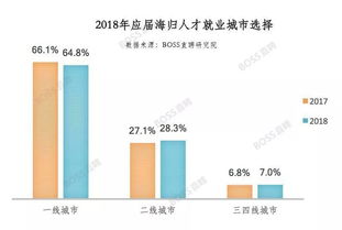 新东方早教加盟官网详解，共创美好未来教育之路
