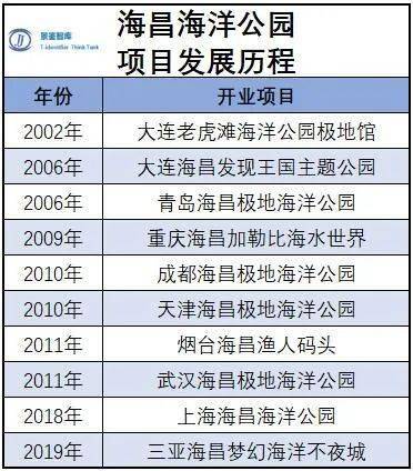 旅游行业中的赚钱之道，探索旅游途中的多元化盈利途径