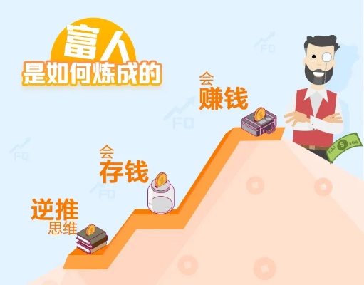 如何安全地使用花呗套现？