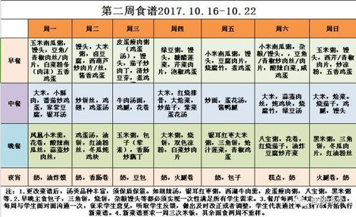 工地餐饮热门菜品盈利探索，多元化菜单策略与经营之道