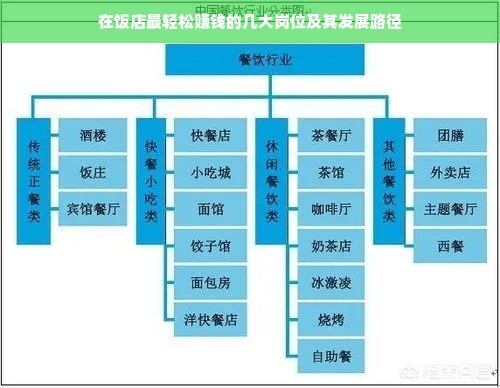 京东白条额度提升指南，从新手到大额的秘密全解析