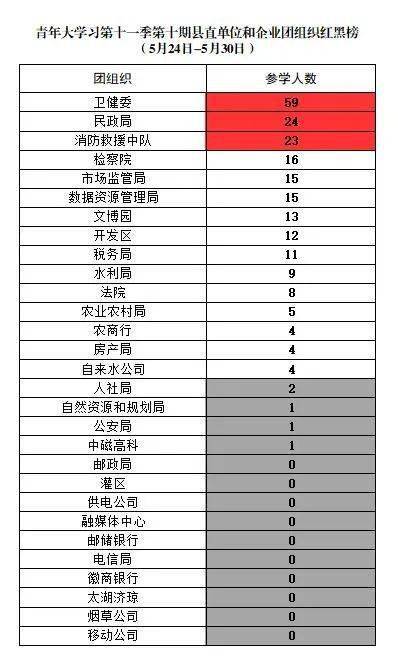 揭秘网页小游戏排行榜，你的最爱上榜了吗？