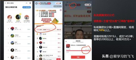社区团长如何高效创收，策略与实践