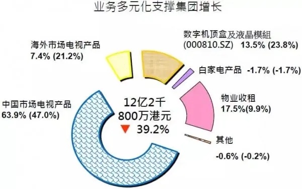 运用科技力量，电脑赚取收入的多元化路径