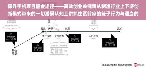 鹿优选先享卡额度兑现，鹿优选怎么开通借钱额度？