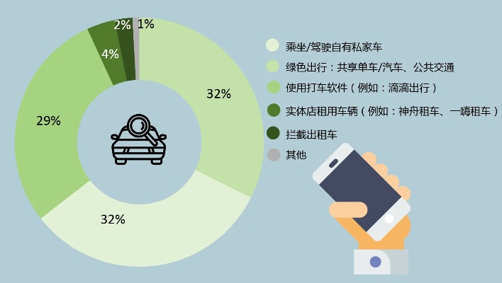 羊小咩便荔卡包额度攻略详解，掌握套取技巧与正确使用姿势，520额度券使用指南