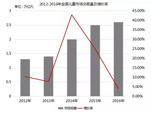羊小咩便荔卡包额度攻略，如何提升额度并有效使用