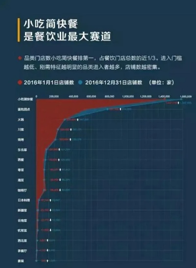 大容量冰箱选购指南，海尔、美的、容声到底哪个强？