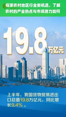 探索农村地区行业新机遇，了解农村的产业热点与市场潜力如何获利