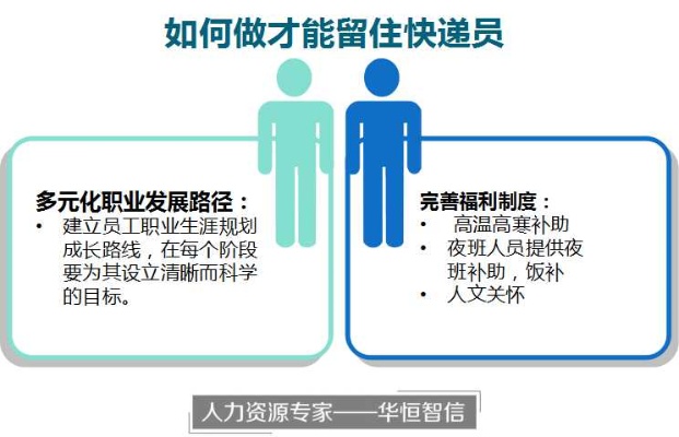山边乡下的职业选择与创收策略，多元化工作的探索与成功之道