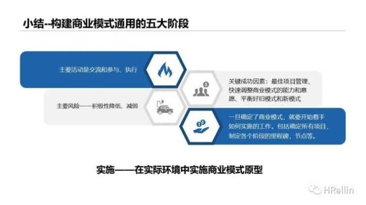牧场掘金，高效盈利模式探究