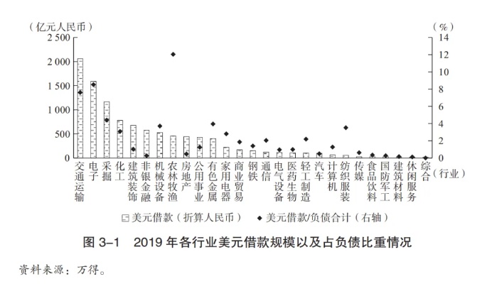 建筑装饰行业的多元化盈利项目探讨