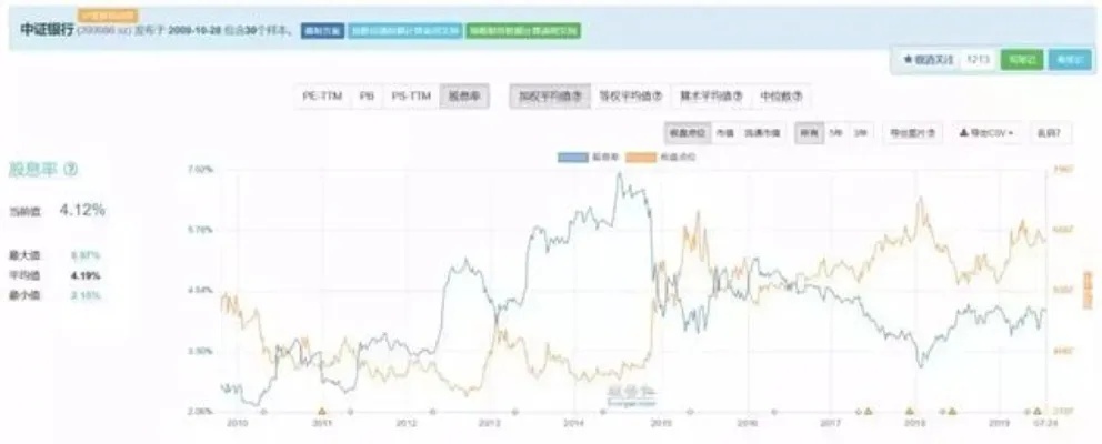 找药店老板花呗取现，便捷与风险并存